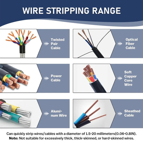 Wire stripping range showcasing various cable types including Twisted Pair, Power Cable, Aluminum Wire, and more. Precision Wire Stripper Machine With Drill Attachment And Manual Crank Options For Electrical Work Durable Alloy Steel Construction Versatile Tool For Hobbyists And Professionals Efficient Cable Processing.