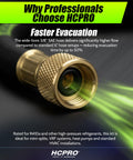 Close-up of 3/8 SAE hose fitting from Valve Core Removal Tool For HVAC Pro Grade Kit With Three Eighths Inch Evacuation Kit.