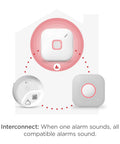 Slick Hardwire Smart Smoke And Carbon Monoxide Detector With Instant Phone Alerts seamless interconnectivity with multiple alarms.