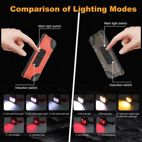 Comparison of lighting modes for Go-To Rechargeable Headlamp with 1000 Lumen Output and five lighting options.