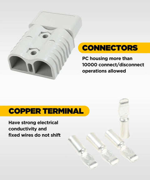 2 Pack 175 Amp Battery Quick Disconnect Connectors for 2 to 4 Gauge Cables, white PC housing and copper terminals