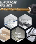 Beast M35 Drill Bit Set For Hardened Metals And Woodworking 115 Pieces From 1 Sixteenth To 1 Half Inch A To Z And 1 To 60 Sizes With Metal Index Storage Box High Speed Steel Bits For Stainless Steel Cast Iron And Plastics graphic showing drill bit versatility for wood, plastic, metal.