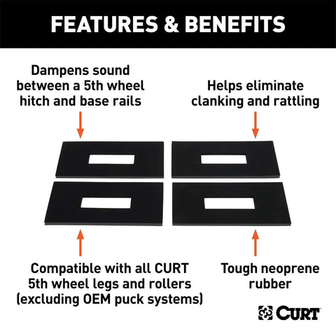 Quieter Towing With 5th Wheel Rail Sound Dampening Pads 4 Pack No More Clanks And Rattles Between Hitch And Rails Easy To Install DIY Friendly And Built To Shield Rails From Metal On Metal Contact While You Tow
