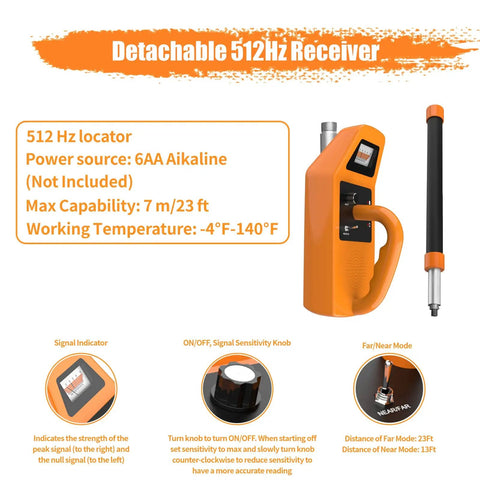 Detachable 512Hz receiver for Badass Sewer Camera With Locator And 512Hz Sonde Transceiver, orange handle, power source, features.