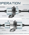 Operation of Universal Press And Pull Sleeve Kit For Wheel Bearings And Suspension Bushings, 27 Piece Tool Set shown in use on bushings.