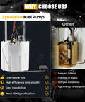 E4123M Fuel Pump Fit For Chevrolet Silverado 1500 And GMC Sierra 1500 side by side comparison with old model.