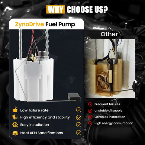 E4123M Fuel Pump Fit For Chevrolet Silverado 1500 And GMC Sierra 1500 side by side comparison with old model.