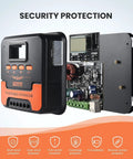 Smart MPPT Solar Charge Controller 40A for 12V/24V Systems with dual USB showing internal circuitry and security features