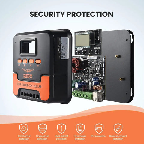 Smart MPPT Solar Charge Controller 40A for 12V/24V Systems with dual USB showing internal circuitry and security features