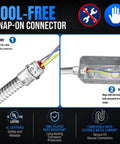 Heavy Duty Third Eighth Inch Zinc Snap In Mc Cable Connector UL Listed, showing snap-on installation process for steel conduit.