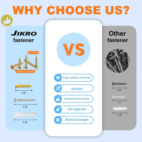 Comparison of Jikro fasteners and other fasteners, highlighting high-quality materials, durability, and professional quality features.