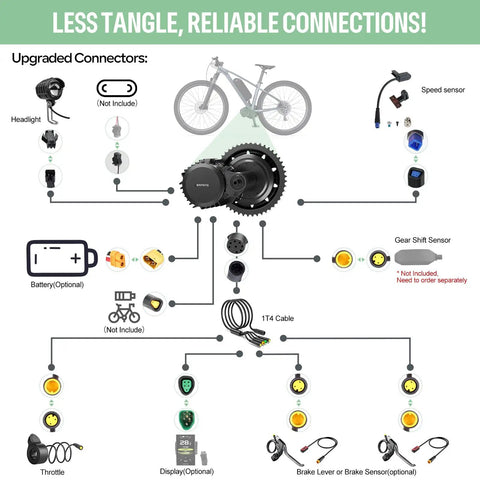 1000W Mid Drive Ebike Conversion Kit BBS-HD For 68, 73, 100, 120mm Frames, 48V/52V System, Electric Bike Upgrade With Throttle, Brake Sensor, Chainring, Headlight, Optional Battery And LCD Display, Optional Easy Mount For Mountain And Road Rides