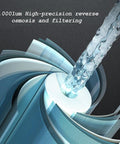 Countertop Reverse Osmosis Water Filter Dishing Up Instant Hot Water In Three Seconds Five Stage filtering system with water flow.