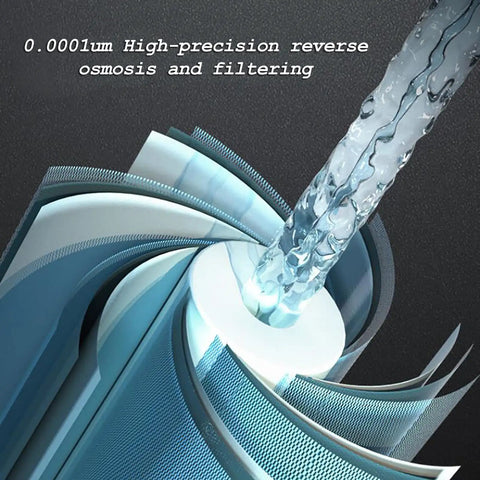 Countertop Reverse Osmosis Water Filter Dishing Up Instant Hot Water In Three Seconds Five Stage filtering system with water flow.