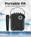 70W Portable PA Voice Amplifier For Classrooms, Public Speaking, And Karaoke With Wireless UHF Handheld Mic, Bluetooth 5.3, Rugged Metal Black S100