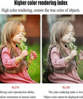 Comparison of color rendering index showing girl with flowers, left image with strong color reproduction Ra>95.