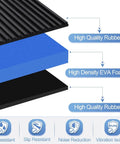 Layer diagram of 8 Pack Anti Vibration Pads for Washing Machines and Home Appliances showing high-density EVA foam and rubber material