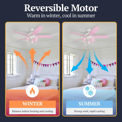 48 Inch Princess Style Indoor LED Ceiling Fan with Light, showing reversible motor for winter and summer use