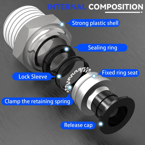 Internal composition of 12 Pack Push To Connect Pneumatic Fittings Three Eighths Inch OD Tube To Three Eighths Inch NPT Thread