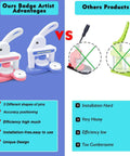 Comparison of Three In One Button Maker Kit With 86 Sets Of Parts for DIY pins press, highlighting advantages over other products.