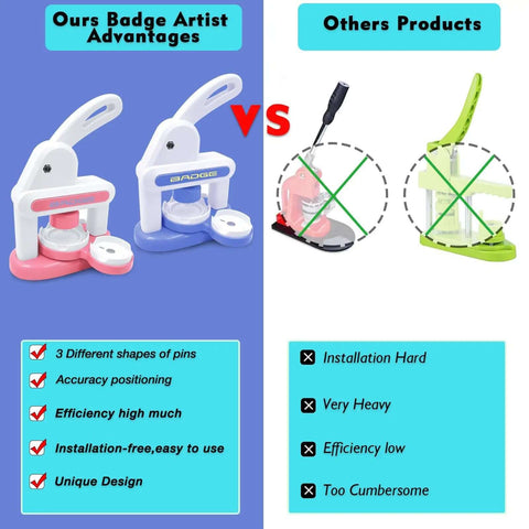 Comparison of Three In One Button Maker Kit With 86 Sets Of Parts for DIY pins press, highlighting advantages over other products.