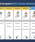 Comparison of Luxe Bidet Neo Series models 110 to 320 featuring nozzle details, wash modes, and colors.