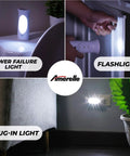 Collage of Amerelle LED Emergency Lights For Home Power Outages 5 Pack Plug In Flashlight Combo in various uses and settings.