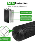 Vinyl Coated Hardware Cloth Roll 24 Inch By 50 Foot 19 Gauge Welded Steel Wire Mesh 1 Inch Squares Rust Resistant Layers Diagram
