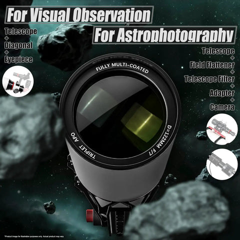 Beast 122mm Apo Triplet Refractor Telescope for Deep Space and Visual Observing with F7 854mm focal length against space background