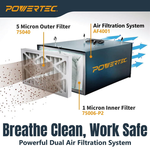 Five Micron Outer Air Filter Replacement For WEN 3410 Shop Fox W1830 AF4000 AF4001 And 90243 027 2 Woodworking Systems 2 Pack MERV 10 Pro Grade Air Filtration For Your Workshop And Garage, showing filtration system.