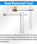 Temptrol Shower Valve Rebuild Kit with Cartridge TA 10 Seats TA 4 and Seat Removal Tools T 35 A B DIY, seat removal tools shown.