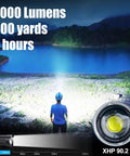 Person using Rechargeable 2000 Lumen Headlamp With Zoomable Spot And Flood Beams, casting light over a lake.