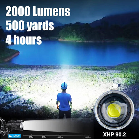 Person using Rechargeable 2000 Lumen Headlamp With Zoomable Spot And Flood Beams, casting light over a lake.