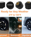 Set Of 4 TPMS Tire Pressure Monitoring Sensors With Relearn Tool For Broad Vehicle Compatibility, Including SUVs, Trucks And Cars, Direct OEM Replacement For Silverado And More, Delivers Stable Signal, Accurate Readings, Easy Install, black cap-style sensors