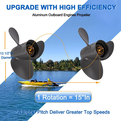 Bolt-On Upgrade Aluminum Outboard Boat Propeller 13-1/2 X 15 3 Blade Right Hand Rotation with boat on water