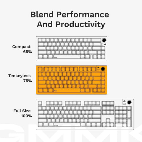 Top Tier 75 Percent Wireless Mechanical Gaming Keyboard With Badass Aluminum Frame Hot Swappable Switches Bluetooth And Two Point Four Gigahertz Link Smooth Gasket Mount Styling Crisp Doubleshot Keycaps Built Like A Tank In Clean Silver diagram showing compact, tenkeyless, and full-size layouts.