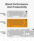 Solid Aluminum Tkl Mechanical Keyboard With Hot Swappable Mx Switches And Sound Dampening Foam Drip Modular Chassis For Epic Gaming Rig Setup And Butterly Typing Action In Sleek Silver Usa Qwerty Layout keyboard layout comparison showing compact, tenkeyless, and full size