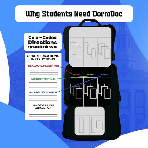 Campus Ready First Aid Kit For Dorms, School And Sports, Compact Grab And Go Medical Set with color-coded directions