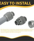 No Sweat 3/4 Inch Liquid Tight Conduit Connectors Straight Shape Grey Nylon 6 Build showing easy installation method.