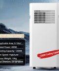 No Sweat Portable Evaporative Swamp Cooler Delivers Heavy Duty Air Conditioning And Humidification with 1200W cooling capacity.