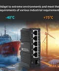 Industrial 6 Port Unmanaged Gigabit Ethernet Switch in harsh environment with icebreaker and wind farm background, focus keyword included