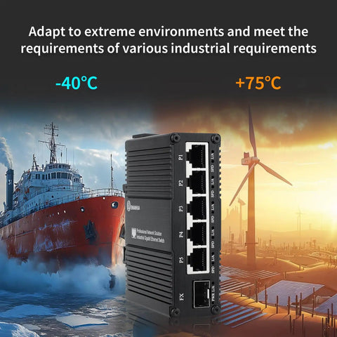 Industrial 6 Port Unmanaged Gigabit Ethernet Switch in harsh environment with icebreaker and wind farm background, focus keyword included