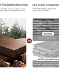Comparison between solid wood and composite materials for Solid Wood Coat Rack Freestanding Tree With 12 Hooks