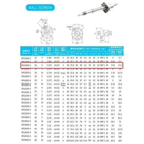 Technical specifications table for Left Hand Thread Ball Screw With Nut, 16mm Diameter, 5mm Lead, used in CNC and robotics.