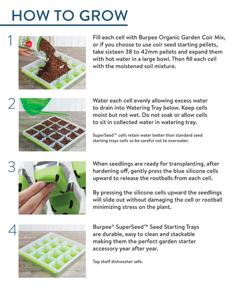 Instructional process with SuperSeed All In One Seed Starting Tray With 16 XL Cells, showing filling, watering, and transplanting.