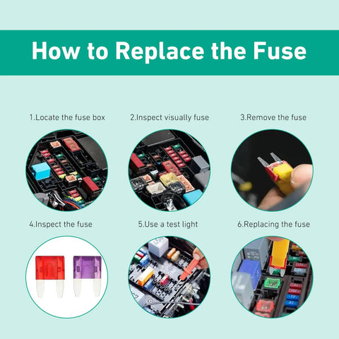 Steps to replace a fuse using the Must Have 120 Piece Car Fuse Assortment Kit With 2A To 35A Mini Blade Fuses Plus Fuse Puller.