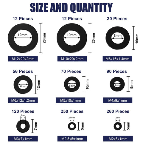900 Piece Nylon Flat Washer Assortment Kit With Black Plastic Washers For Bolts And Screws M2 Through M12 Ideal For Home And Workshop Use On The Job Site, showing size and quantity chart
