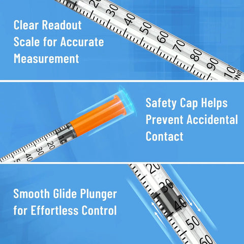 One Milliliter Syringe 31G Go To Lab Gear Five Sixteenth Inch 8mm Length U100 Individually Wrapped Pack Of 100 For Precise Dosing And Leak Proof Sealing, clear scale and safety cap