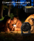 Camping scene with Battery Operated Fan For Camping And Outdoor Adventures 2 In 1 D Cell Battery And USB Powered Portable Fan and tent