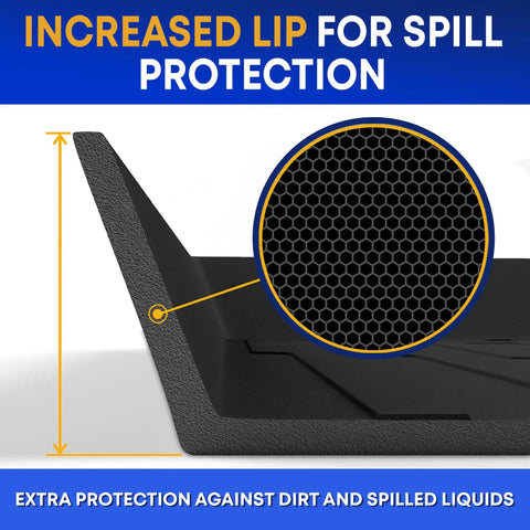 Porsche Macan Cargo Liner All Season Trunk Mat with increased lip for spill protection, showing texture and design details.